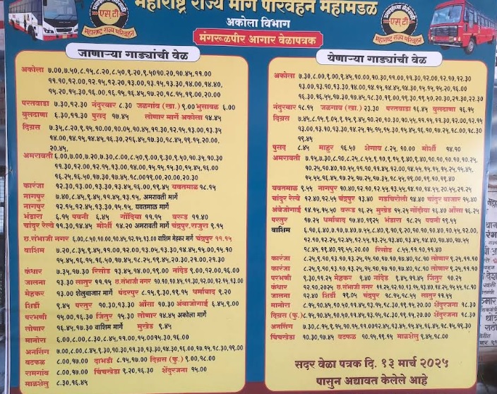 mangalurpir Bus Stand Time Table